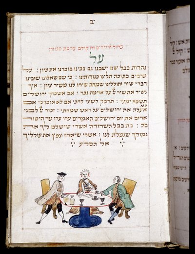 Libro de Oración (12,7 x 8,8 cm) Bambeg 1773. Al final de la oración para el neo (Día de la Luna Nueva) - Museo Judío en Basilea, Suiza de Jewish School