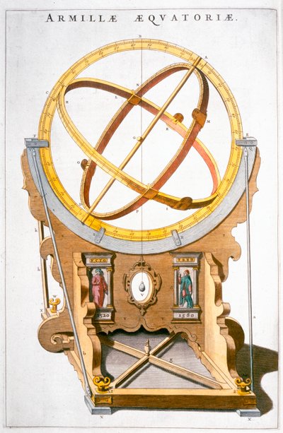 Un planetario diseñado por el astrónomo danés Tycho Brahe, c. 1630 de Joan Blaeu