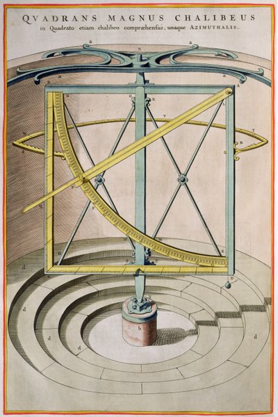 Quadrans Magnus Chalibeus página del Atlas Major, 1662 de Joan Blaeu