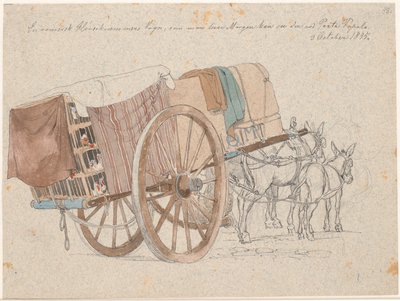 El carro del vendedor de gallinas de Johan Thomas Lundbye