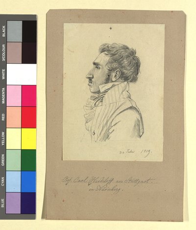 Carl Alexander von Heideloff (1789-1865), pintor, arquitecto de Johann Adam Klein