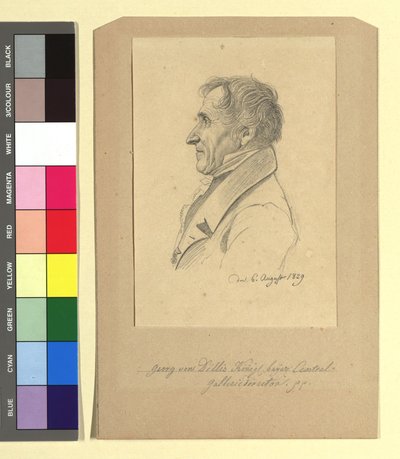 Georg von Dillis (1759-1841), pintor, director de galería de Johann Adam Klein