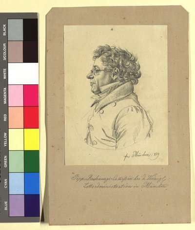  de Johann Adam Klein