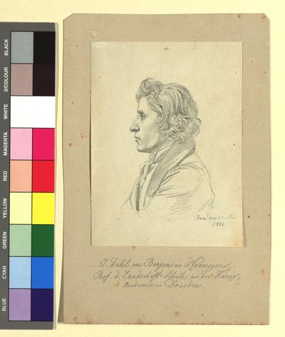  de Johann Adam Klein
