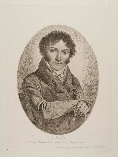  de Johann Adam Klein
