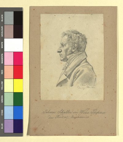  de Johann Adam Klein
