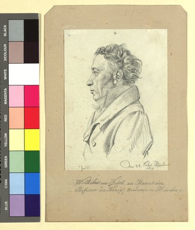  de Johann Adam Klein