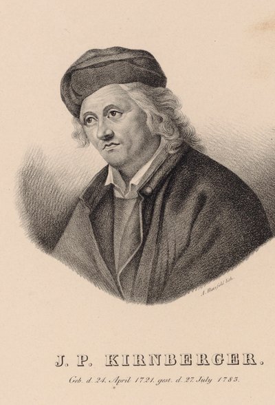 Retrato del compositor Johann Philipp Kirnberger 1721-1783 de Johann Andreas Hatzfeld