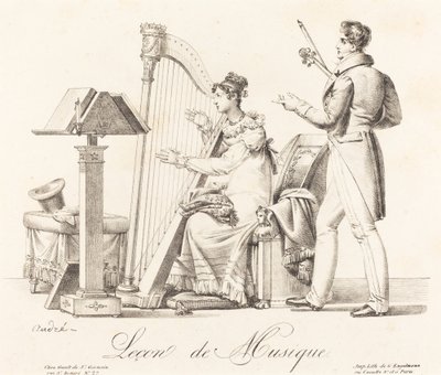 Lección de música de Johann Anton André