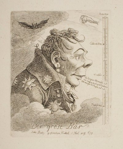  de Johann Christian Reinhart