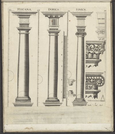 Tres columnas de los órdenes toscano, dórico y jónico Toscana / Dorica / Ionica (título sobre objeto) Funf Ordnungen der Architektur (título de la serie) de Johann Christoph Feinlein
