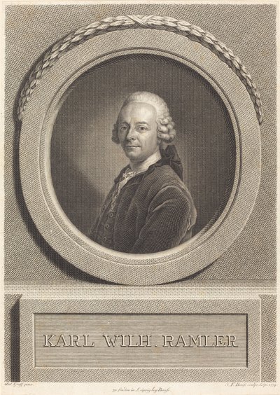 Karl Ramler de Johann Friedrich Bause after Anton Graff