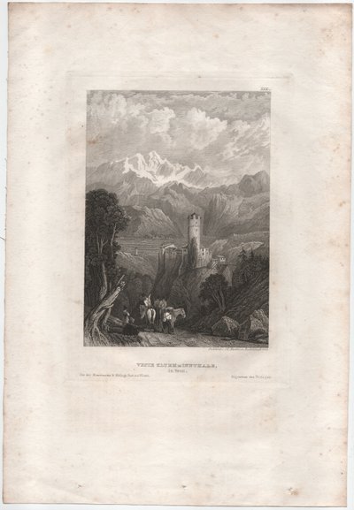 Fortaleza Klumm en el Valle del Inn de Johann Georg Martini