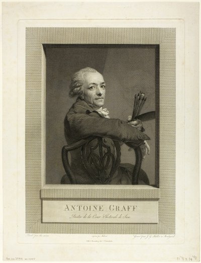 Anton Graff de Johann Gotthard von Muller