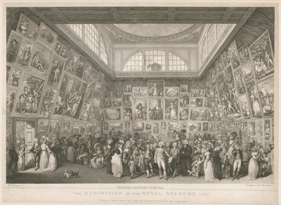 La exposición de la Real Academia 1787 de Johann Heinrich Ramberg