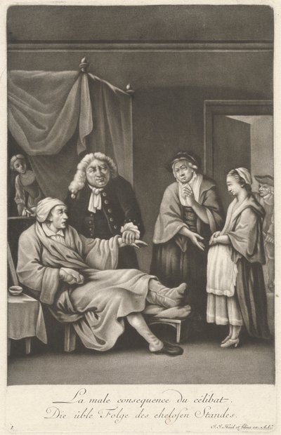 La consecuencia masculina del celibato de Johann Jacobus Haid