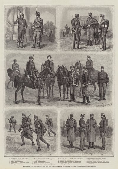 Ejércitos del continente, el Honved, o Landwehr húngaro, del Imperio Austrohúngaro de Johann Nepomuk Schonberg