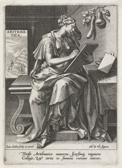 Aritmética Aritmética (título en objeto) Las siete artes liberales (artes liberales) (título de la serie) de Johann Sadeler (I)