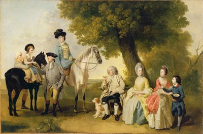 La Familia Drummond, c.1769 de Johann Zoffany
