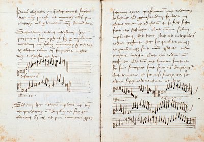 Página de un libro de teoría musical de Johannes Tinctoris de Johannes (c.1435 1511) Tinctoris