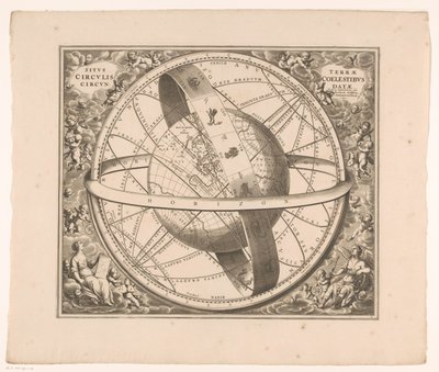 Mapa celeste de la Tierra según el sistema de Ptolomeo
Situs terrae circulis coelestibus circundatae (título del objeto) de Johannes van Loon