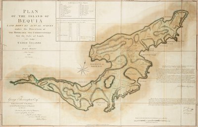 Plano de la Isla de Bequia trazado por medición real bajo la dirección de los Honorables Comisionados para la Venta de Tierras en las Islas Cedidas por John Byres Topógrafo Jefe 1776 de John Bayly