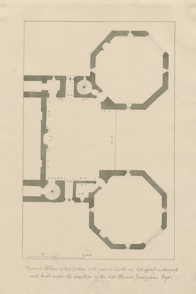 Iglesia del Castillo - Castillo de Stafford: lápiz y lavado de John Buckler