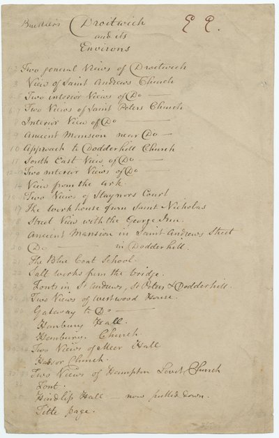 Worcestershire - Lista de vistas contenidas en la cartera de Buckler: manuscrito de John Buckler