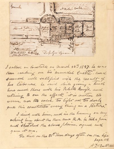 Un recuerdo del nuevo R.A. de John Constable