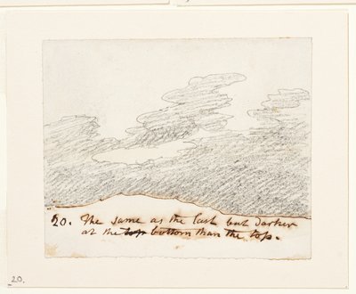 Estudio de nubes (según "Grabados de cielos" de Alexander Cozens), c.1822-23 (grafito sobre papel) de John Constable