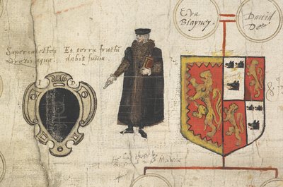 Un detalle del rollo genealógico de la descendencia de John Dee ... mostrando su parentesco con los Soberanos de la Casa de Tudor de John Dee