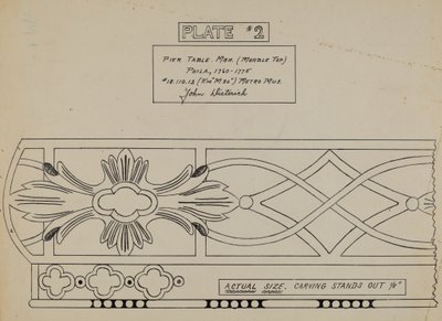 Mesa de muelle de John Dieterich