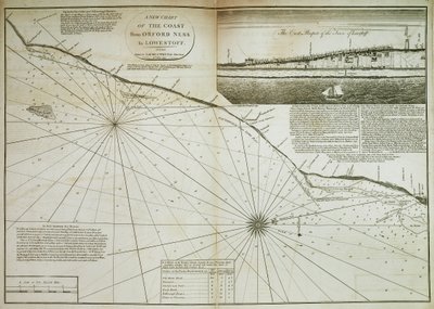 Carta de la costa de Orford Ness a Lowestoff de John Diston