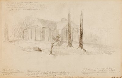 Kalorama de John Ferguson Weir