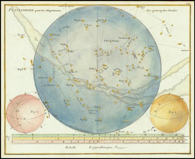 1776 - John Flamsteed - Planisferio para la alineación de las estrellas principales de John Flamsteed