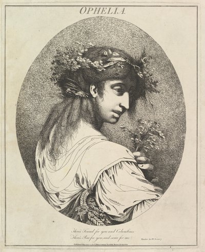 Ofelia, Doce Personajes de Shakespeare, 20 de mayo de 1775 de John Hamilton Mortimer