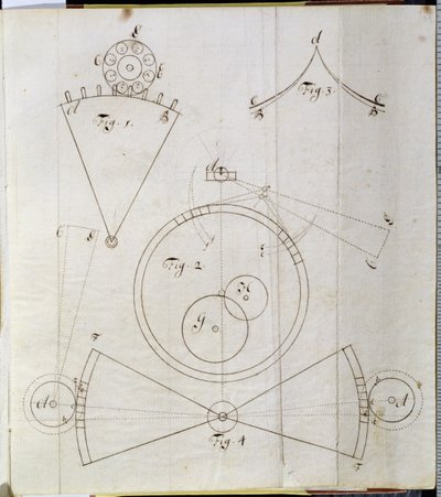 Diagrama de movimientos de cronómetro de John Harrison