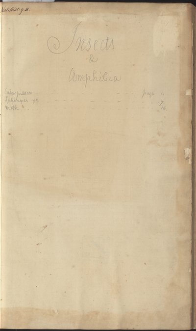 Lindsay Drawings Vol. VI, frontispicio de John Lindsay