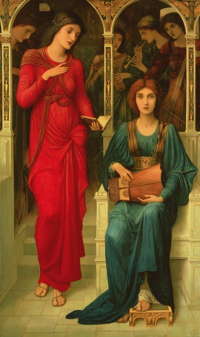 Oda a la música de John Melhuish Strudwick