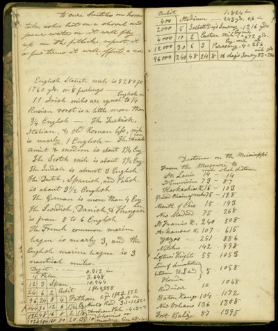Páginas del diario de John Montgomery Roberts, uno de los primeros colonos en Morton, Illinois, 1830-86 de John Montgomery Roberts