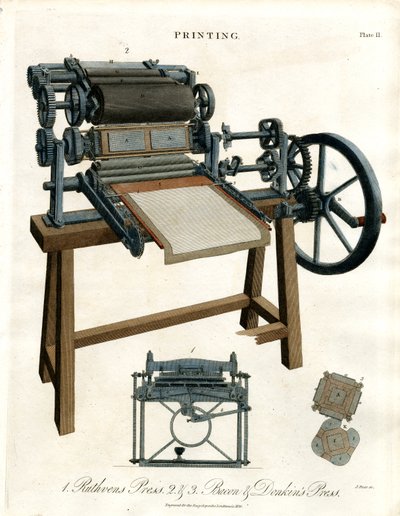 Imprentas históricas de John Pass