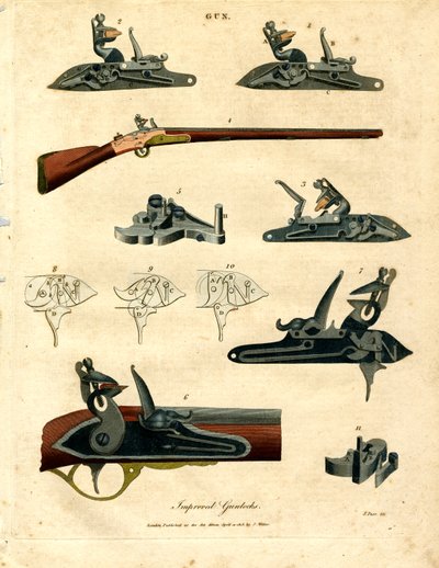 Ilustración de la tecnología mejorada de las armas de fuego de John Pass