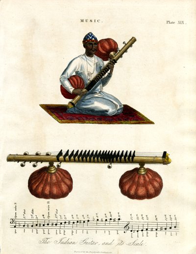 Sitar india y su escala de John Pass