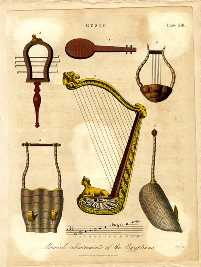 Instrumentos musicales de los egipcios de John Pass