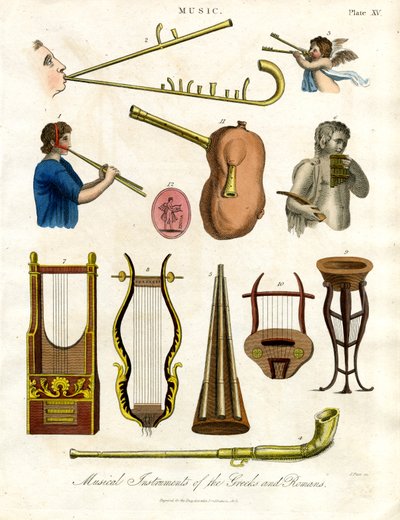Instrumentos musicales de griegos y romanos de John Pass