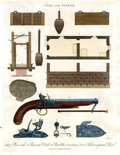 Pise y Pistola: Ilustración técnica de armas de fuego históricas de John Pass