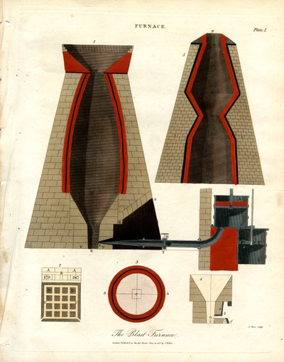 Ilustración técnica de un alto horno de John Pass