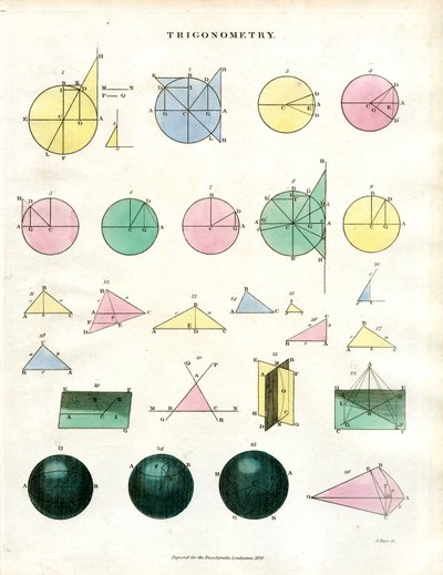 Principios trigonométricos y construcciones geométricas de John Pass