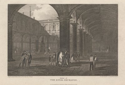 El cuadrilátero de la Royal Exchange de John Preston Neale
