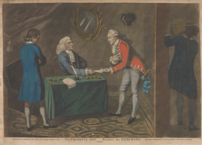 El hijo pródigo recupera su patrimonio (1 de 5) de John Raphael Smith
